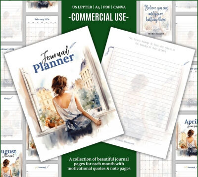 PLR Digital Wellness Journal